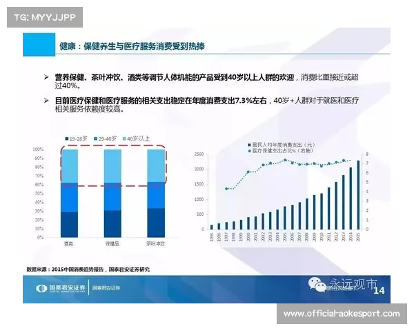体育品牌传播呈现年轻化与时尚化特征