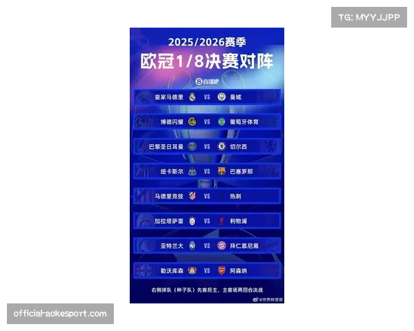 “马赛公布欧冠大名单,周末联赛或进行大幅轮换”